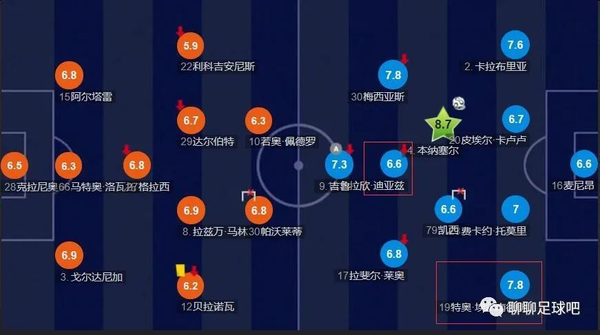 97se亚洲综合在线天天